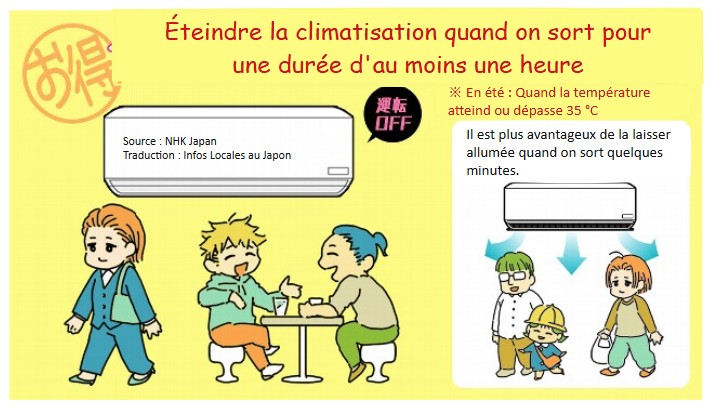 Des personnes qui discutent dans un café ou qui se promènent