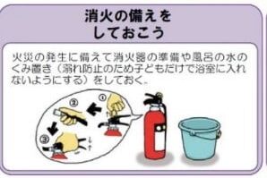 Prévention des incendies