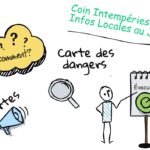 IMG - Coin intempéries