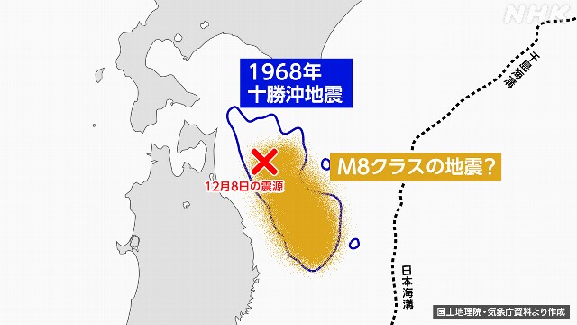 Carte montrant la zone à risque de séisme de classe M8 près de l'épicentre du séisme au large de Tokachi en 1968. Colorée selon les explications du professeur Nishimura.