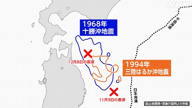 Carte montrant l'épicentre des séismes au large de Tokachi en 1968 et du Sanriku en 1994