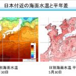 Carte de la température de l'eau autour du Japon et comparaison avec la moyenne annuelle.
