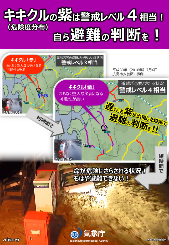 Ce qui est violet dans la carte Kikikuru (répartition des risques) キキクル（危険度分布）correspond à un niveau d’alerte 4 ! À vous de prendre la décision d’évacuer !