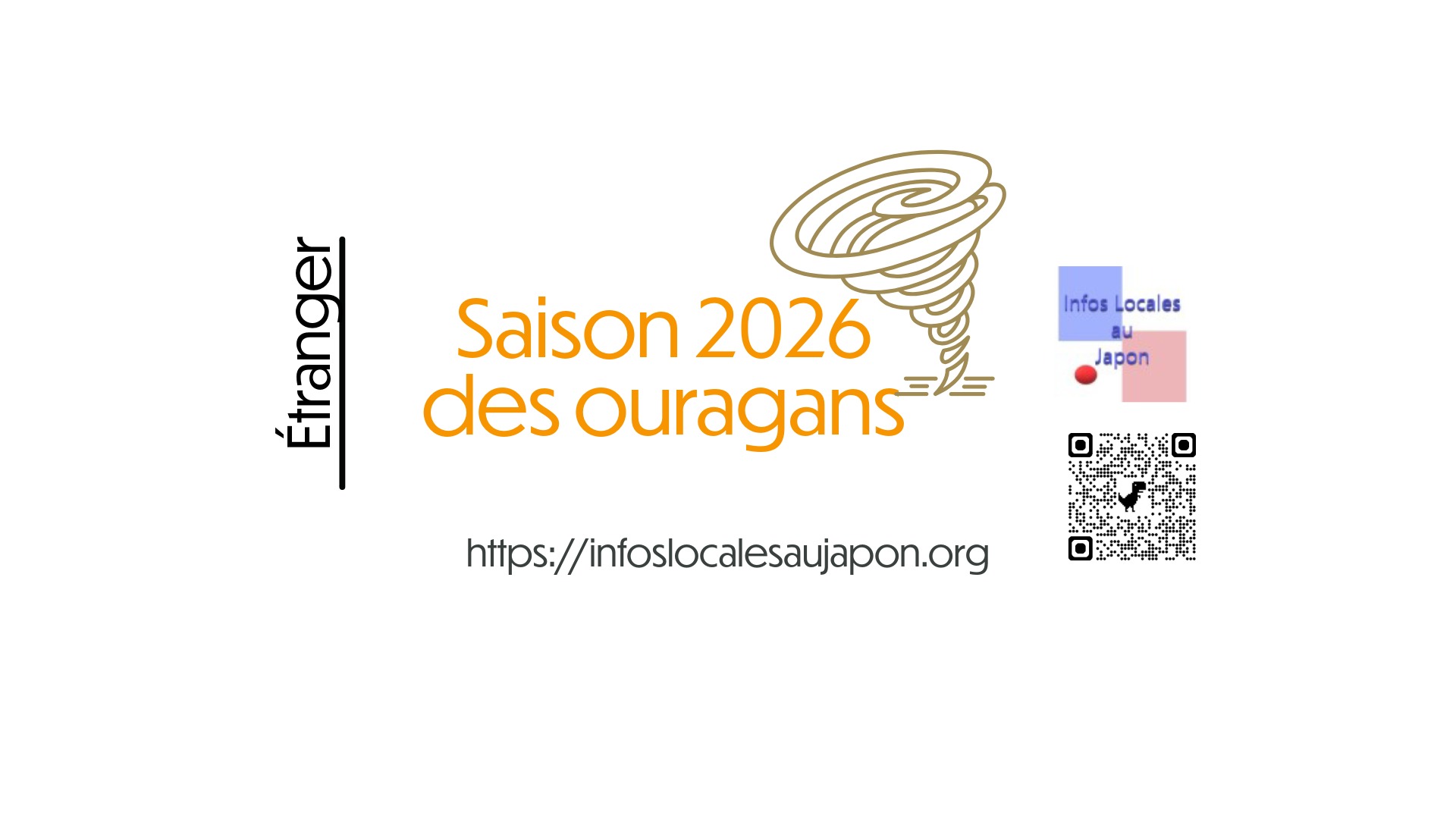saison ouragans 2026